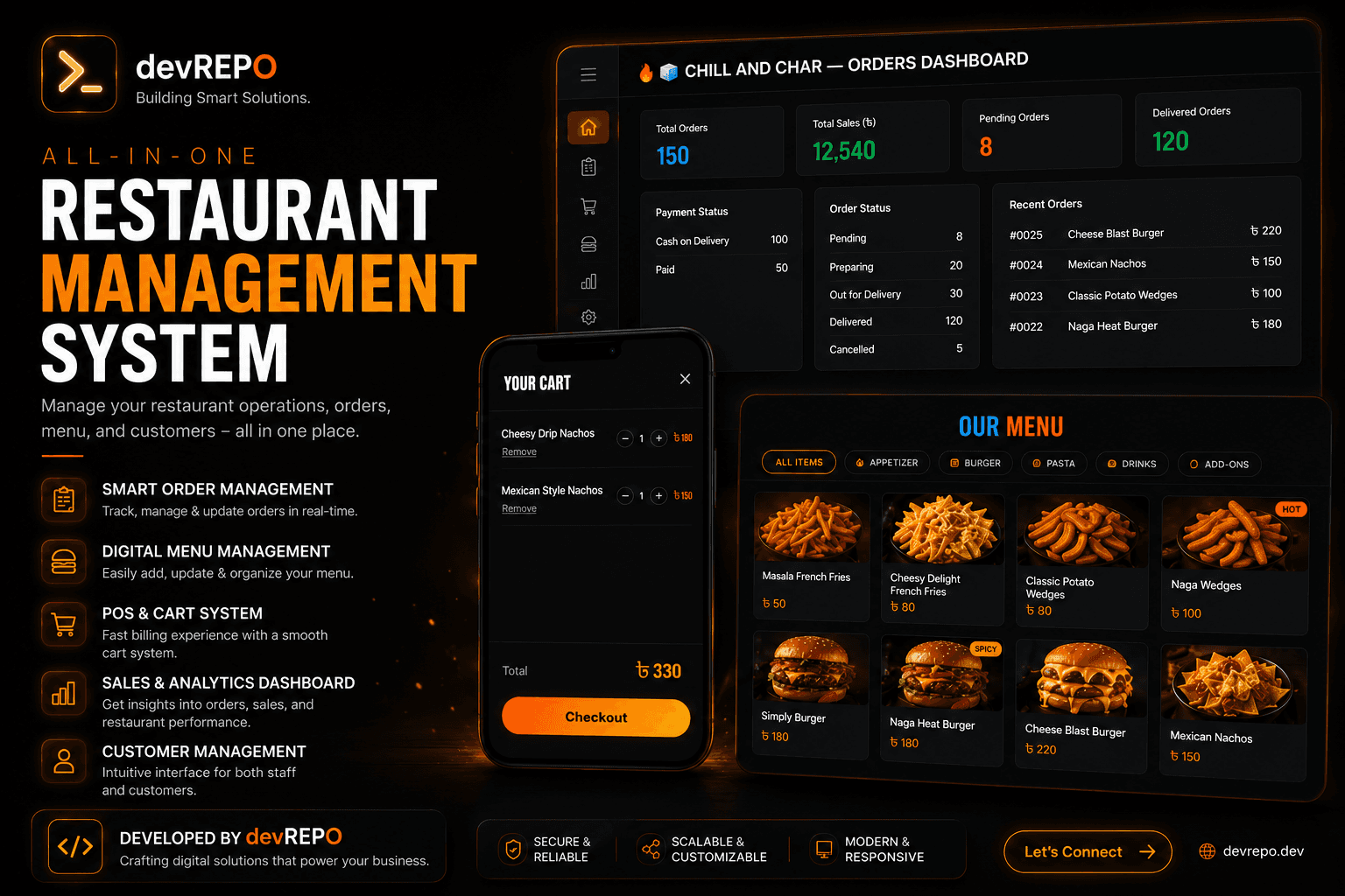 Restaurant & Cafe Management Website