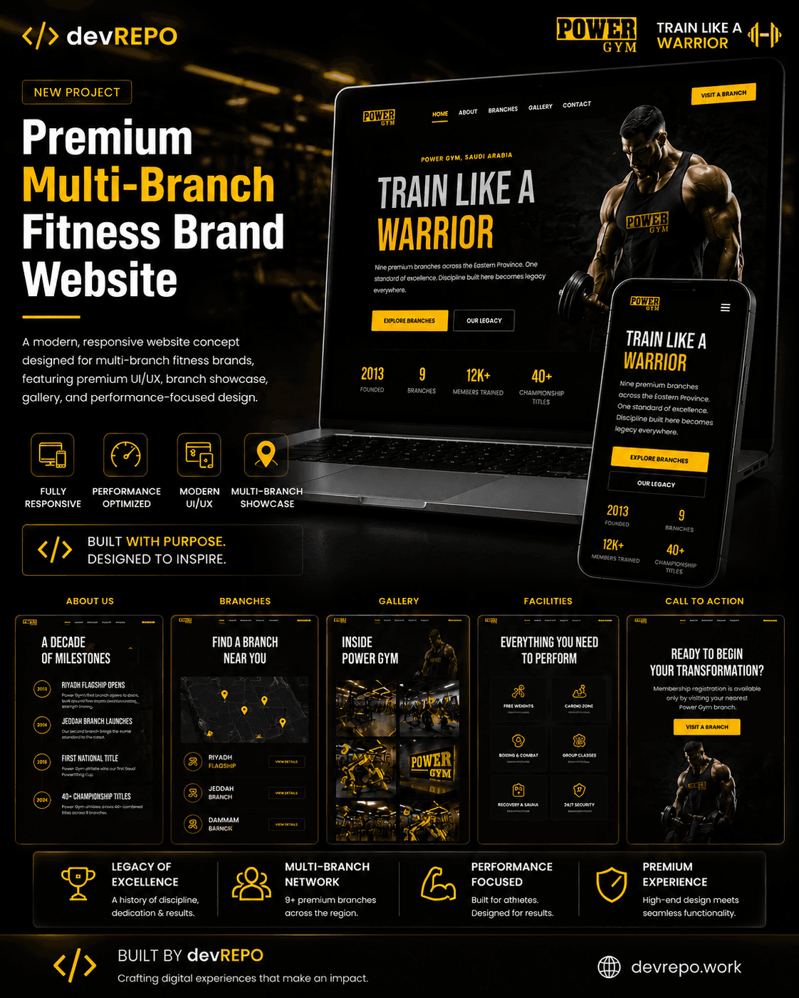 Premium Multi-Branch Fitness Brand Website (Concept Demo)